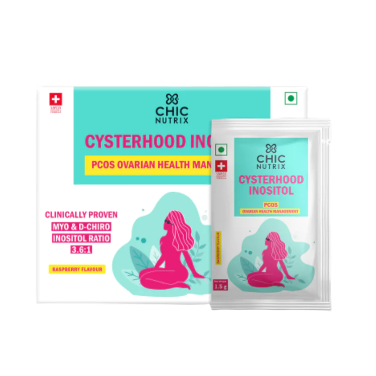 New Launch - Chicnutrix Cysterhood Inositol- PCOS Health Management