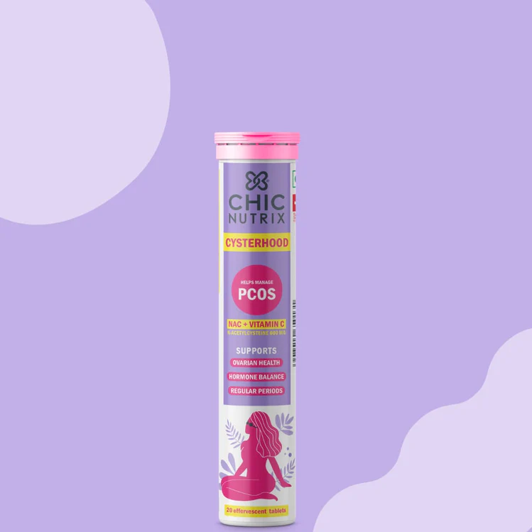 New Launch - Chicnutrix Cysterhood - PCOS Management