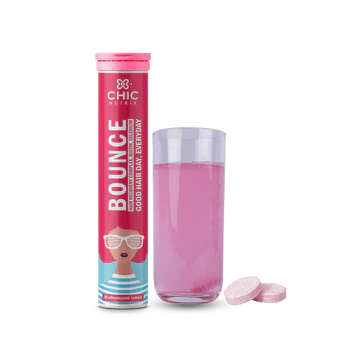 Why Effervescent Tablets?