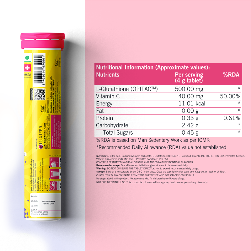 ABC of Beauty - Chicnutrix Glow + Bounce (Mango)