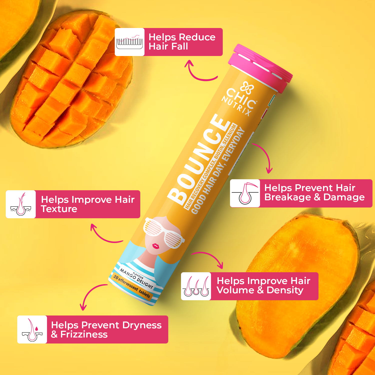 ABC of Beauty - Chicnutrix Glow + Bounce (Mango)