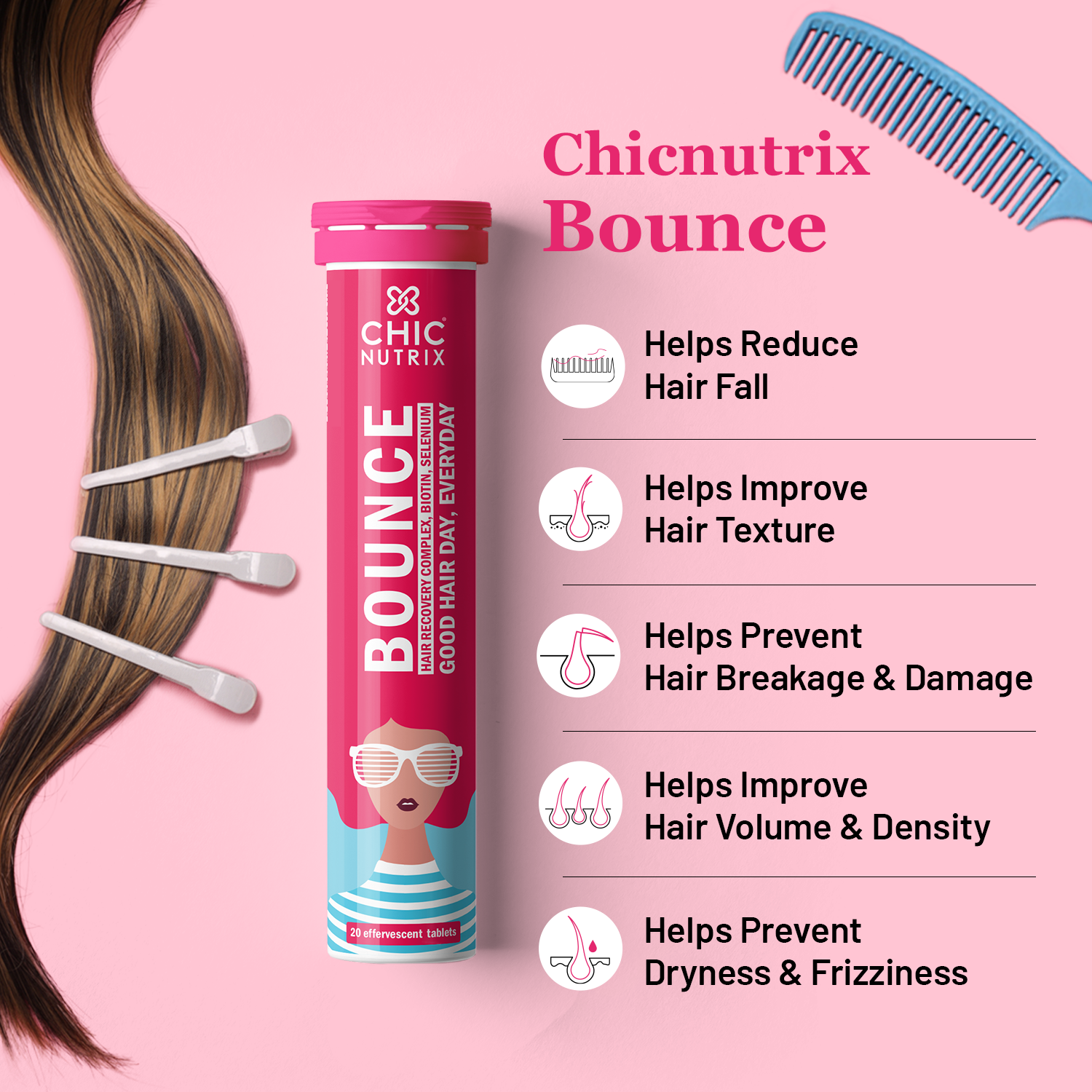 ABC of Beauty - Chicnutrix Glow + Bounce (Raspberry)