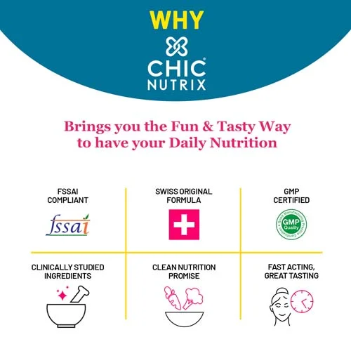 Chicnutrix Beauty Collagen - Anti-aging & Skin Hydration