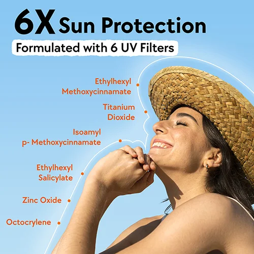 Chicnutrix Block - Korean Niacinamide Sunscreen