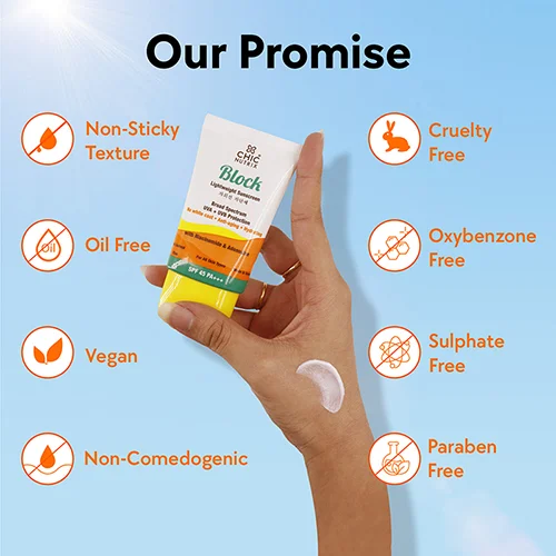 Chicnutrix Block - Korean Niacinamide Sunscreen