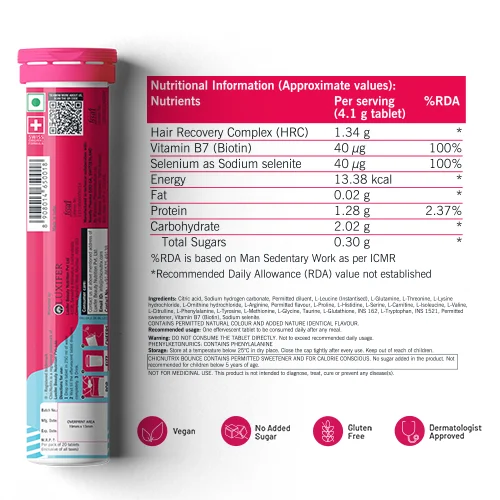 Chicnutrix Bounce - Thick & Bouncy Hair