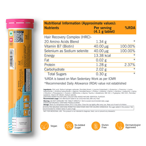Chicnutrix Bounce - Thick & Bouncy Hair