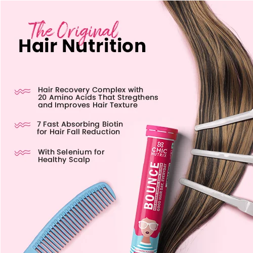 Chicnutrix Bounce - Thick & Bouncy Hair