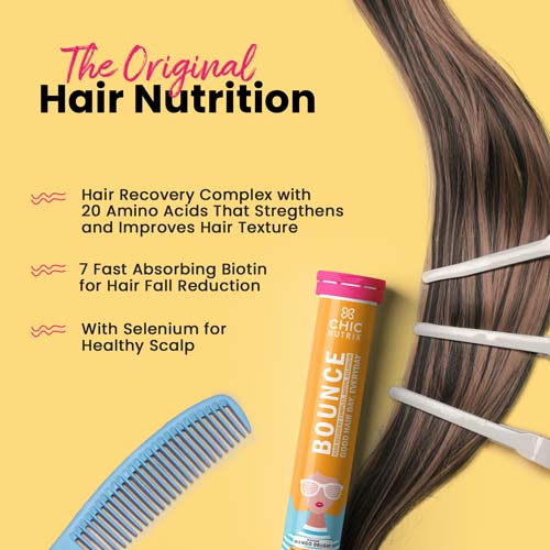 Chicnutrix Bounce - Thick & Bouncy Hair