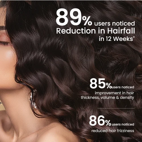 Chicnutrix Bounce - Thick & Bouncy Hair