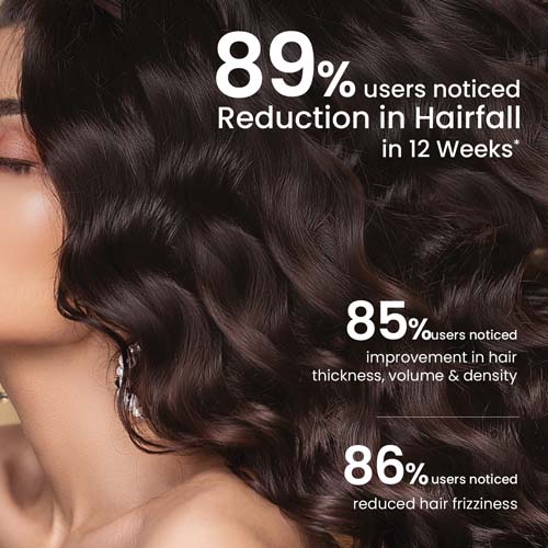 Chicnutrix Bounce - Thick & Bouncy Hair