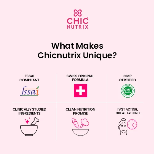 Chicnutrix Bounce - Thick & Bouncy Hair