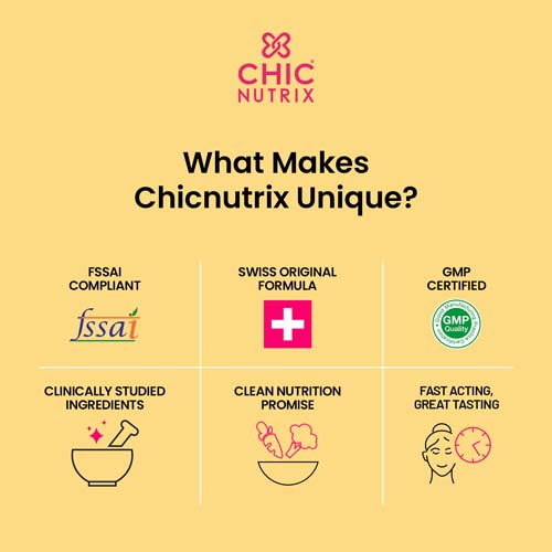 Chicnutrix Bounce - Thick & Bouncy Hair