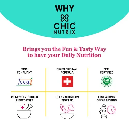 Chicnutrix Daily Collagen with Plant Protein - 4 in 1 Blend for Youthful Body