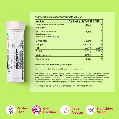 Chicnutrix Happee - Natural UTI Management