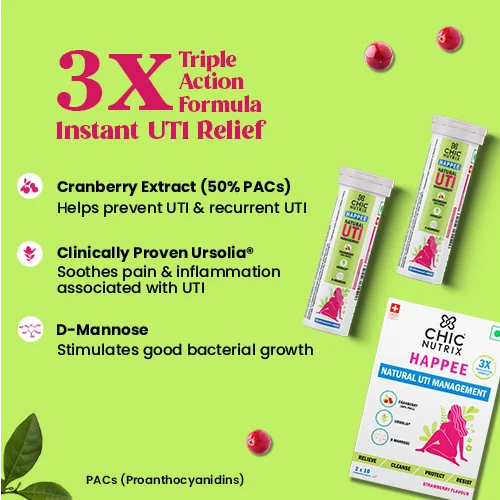Chicnutrix Happee - Natural UTI Management