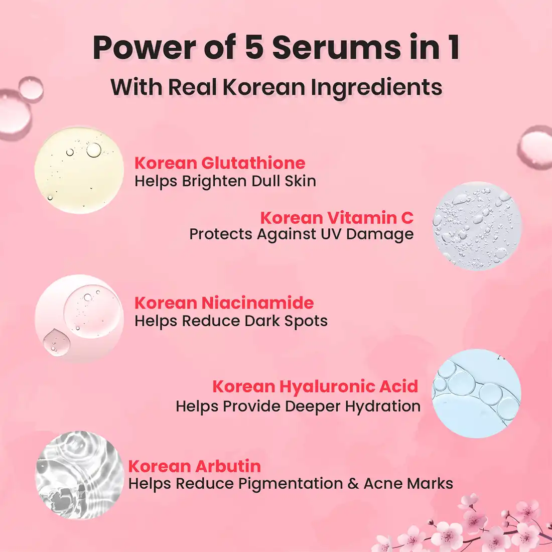 Summer Ready Bundle - Chicnutrix Outshine & Sun Block