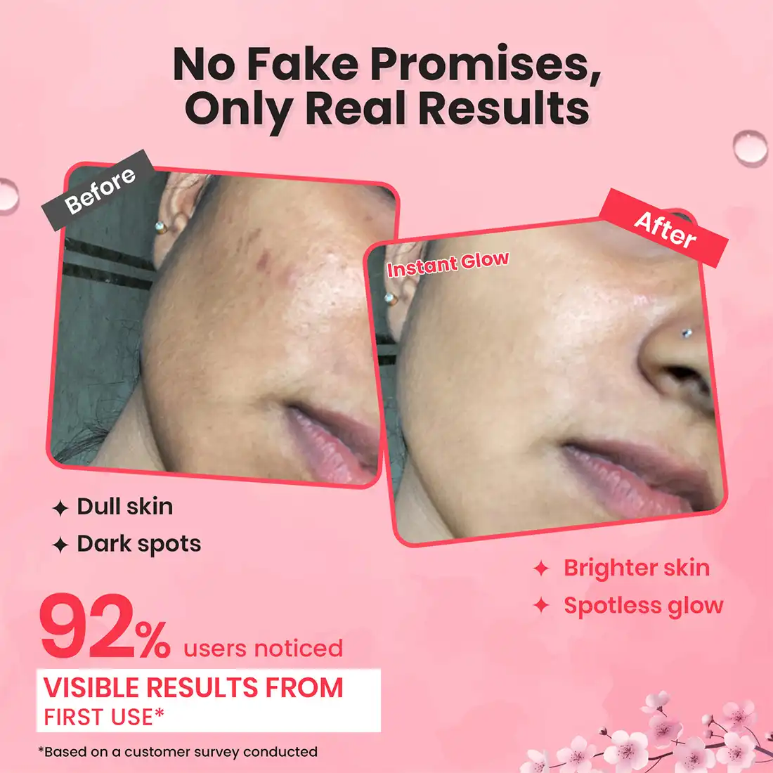 Summer Ready Bundle - Chicnutrix Outshine & Sun Block