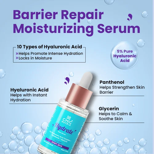 Chicnutrix Hydrate - 5% Hyaluronic Acid Complex for Skin Hydration & Skin Barrier Repair 