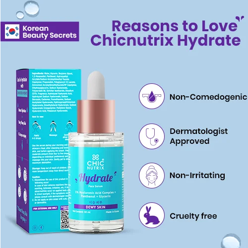 Chicnutrix Hydrate - 5% Hyaluronic Acid Complex for Skin Hydration & Skin Barrier Repair 