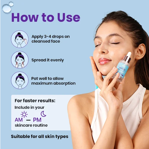 Chicnutrix Hydrate - 5% Hyaluronic Acid Complex for Skin Hydration & Skin Barrier Repair 