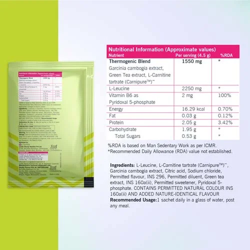 Chicnutrix Lean - Power of 5 in 1 for Lean Body