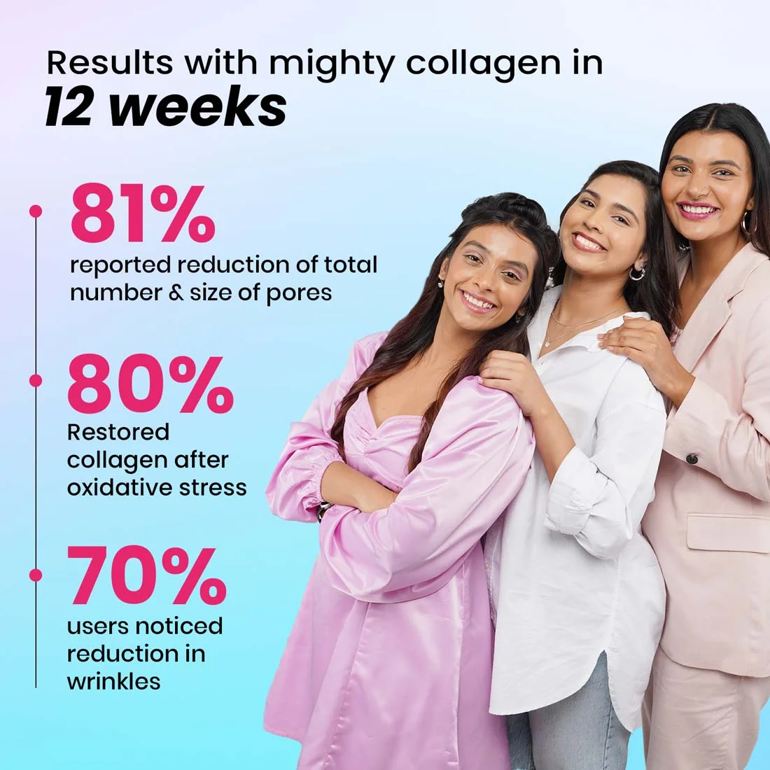 Mighty Collagen - Pure 8000mg Japanese Marine Collagen
