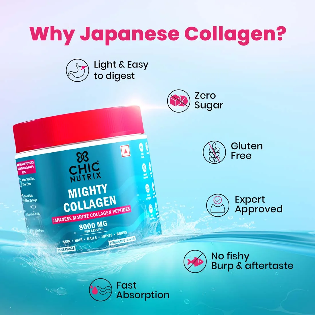 Mighty Collagen - Pure 8000mg Japanese Marine Collagen