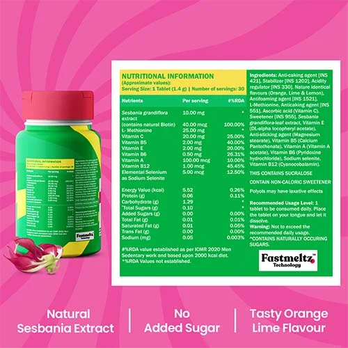 CHICNUTRIX POPZ BIOTIN - FOR STRONGER & THICKER HAIR