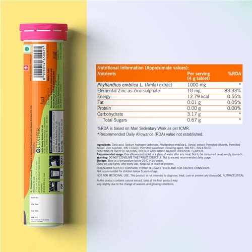 Complete Skin Nutrition Products For Clear Skin