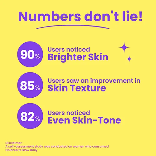 Mighty Collagen + Glow Glutathione